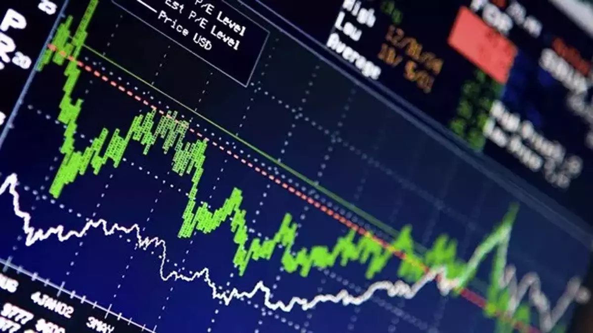 açığa satış işlemi